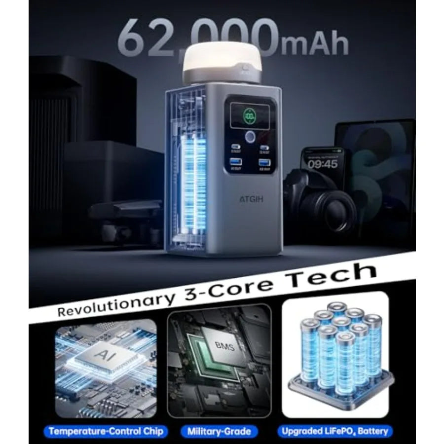 Camping Portable Power Station 198.4Wh (62000mAh),[Top Safety]100W Fast Charging Power Bank with LiFePO4 Battery,Small Generator